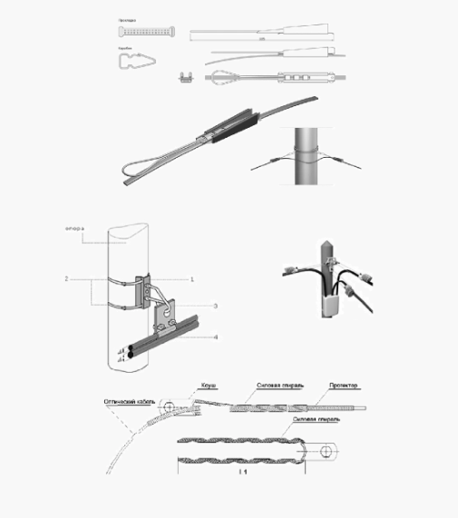 Зажим анкерный клиновый SN-H18