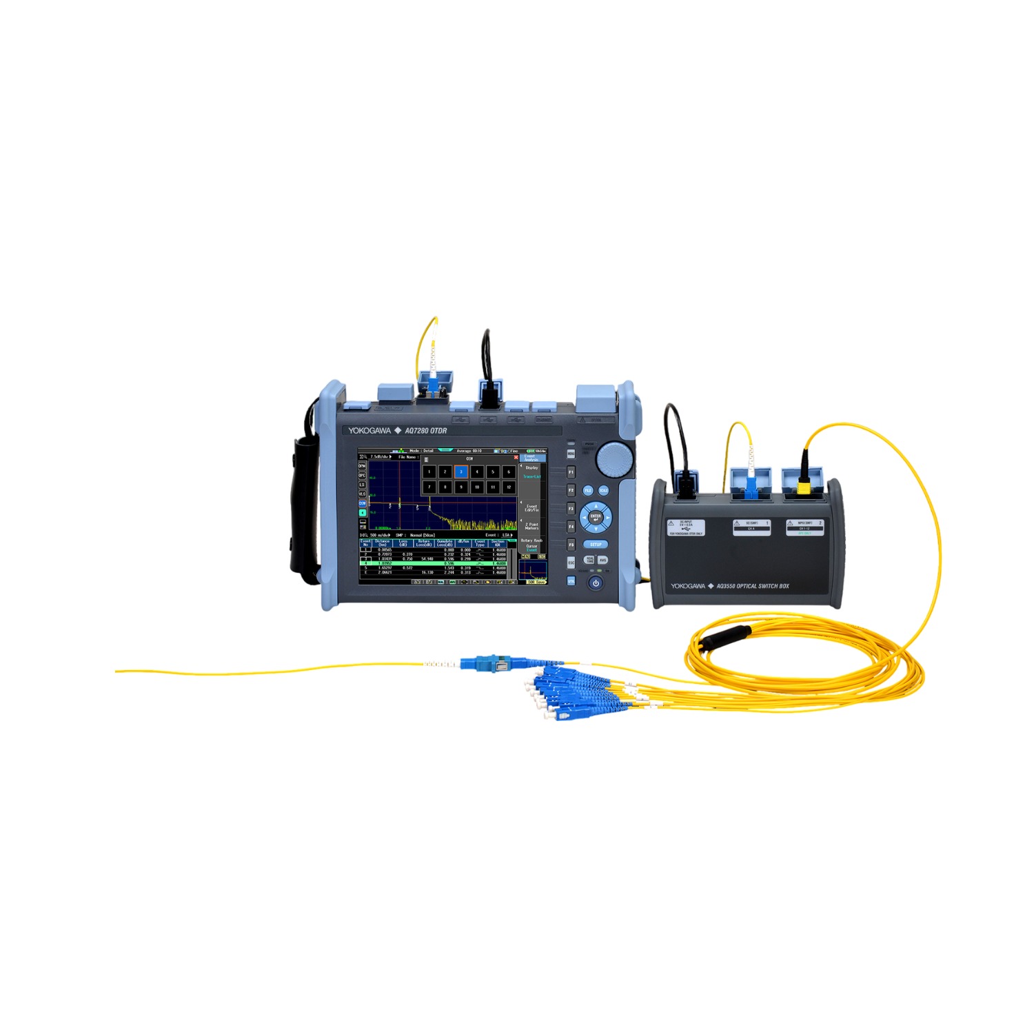 Оптический коммутатор (переключатель) Yokogawa AQ3550