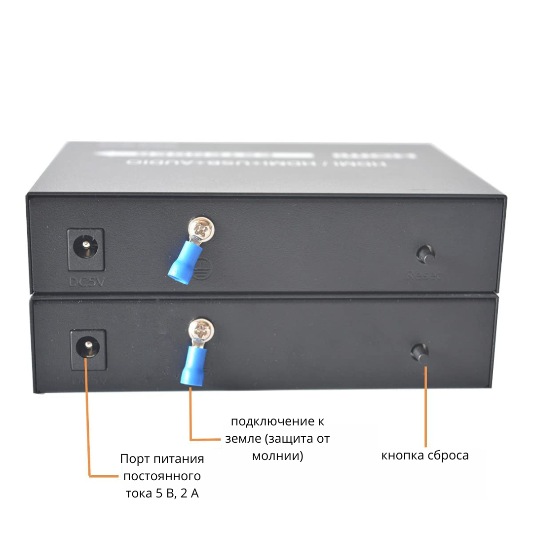 Оптический медиаконвертер OK-950GS-HDMI-USB-20 комплект TX-RX