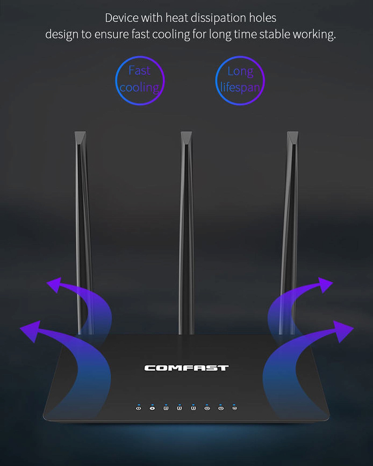 Wi-Fi Гигабитный маршрутизатор COMFAST CF-WR619AC