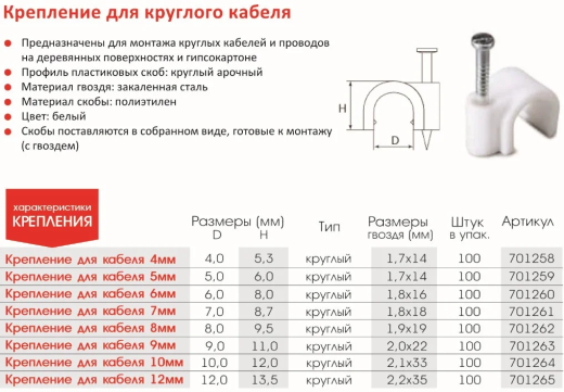 Скоба для кабеля плоская 8мм,уп.100 штук