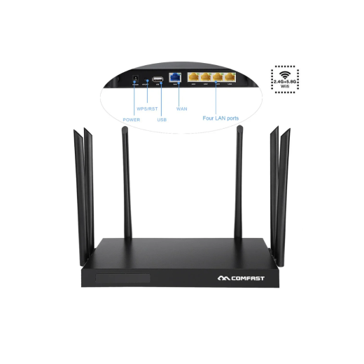 Маршрутизатор Comfast  CF-WR650AC