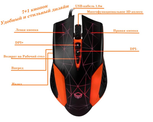 Комплект Клавиатура + Мышь МТ-С500