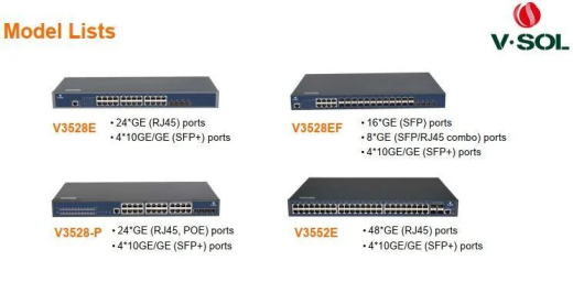 Коммутатор V-Sol Switch-V3528EF