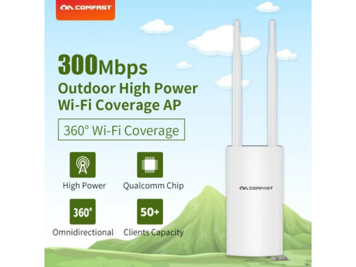 Точка доступа Comfast CF-EW71