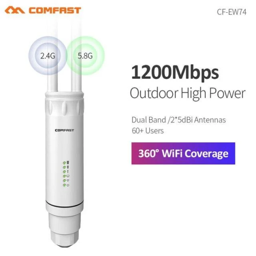 Точка доступа Comfast CF-EW74