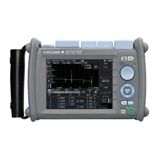 Рефлектометр оптический Yokogawa AQ1210A-HR-UFC/PC/SB (SM 1310nm/1550nm,37/35dB)