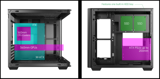Корпус AOC CG350B 3F M-ATX/ITX 1xUSB2.0 1xUSB3.0 1xType-C 1xAudio/Mic Черный AOC-CG350-BF3V1R0W2-G