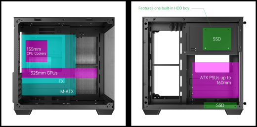 Корпус AOC CG381B 3F M-ATX/ITX 1xUSB2.0 1xUSB3.0 1xType-C 1xAudio/Mic Черный AOC-CG381-BF3V1R0T2-G