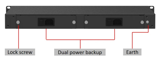 Оптический линейный терминал V1600G2-B